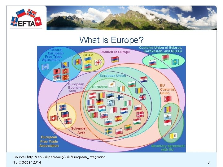What is Europe? Source: http: //en. wikipedia. org/wiki/European_integration 13 October 2014 3 