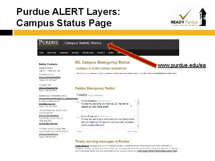 Purdue ALERT Layers: Campus Status Page www. purdue. edu/ea 