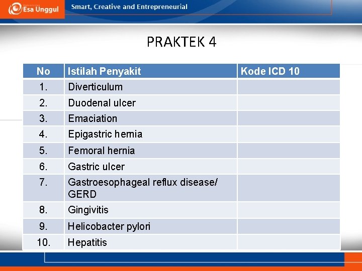 PRAKTEK 4 No Istilah Penyakit 1. Diverticulum 2. Duodenal ulcer 3. Emaciation 4. Epigastric PRAKTEK 4 No Istilah Penyakit 1. Diverticulum 2. Duodenal ulcer 3. Emaciation 4. Epigastric