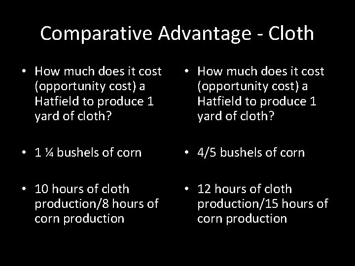 Comparative Advantage - Cloth • How much does it cost (opportunity cost) a Hatfield