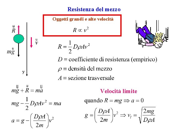 Resistenza del mezzo Oggetti grandi e alte velocità y Velocità limite 