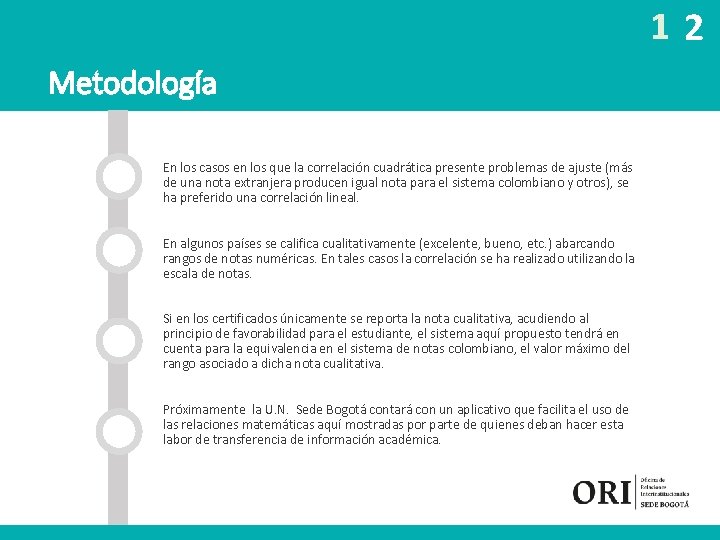 12 Metodología En los casos en los que la correlación cuadrática presente problemas de 12 Metodología En los casos en los que la correlación cuadrática presente problemas de