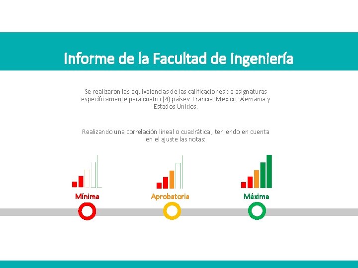 Informe de la Facultad de Ingeniería Se realizaron las equivalencias de las calificaciones de Informe de la Facultad de Ingeniería Se realizaron las equivalencias de las calificaciones de