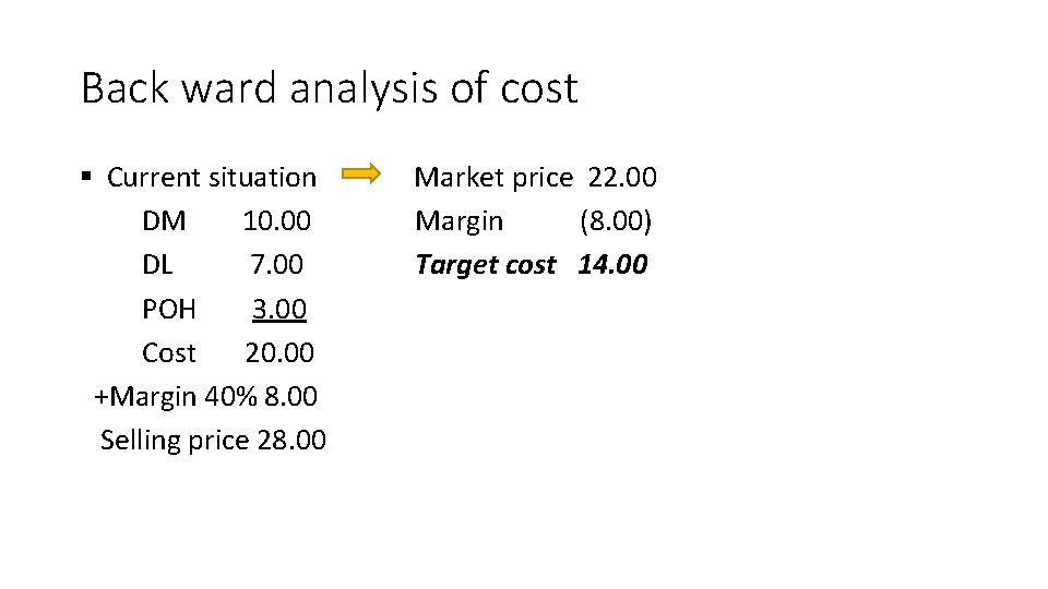 Back ward analysis of cost § Current situation DM 10. 00 DL 7. 00