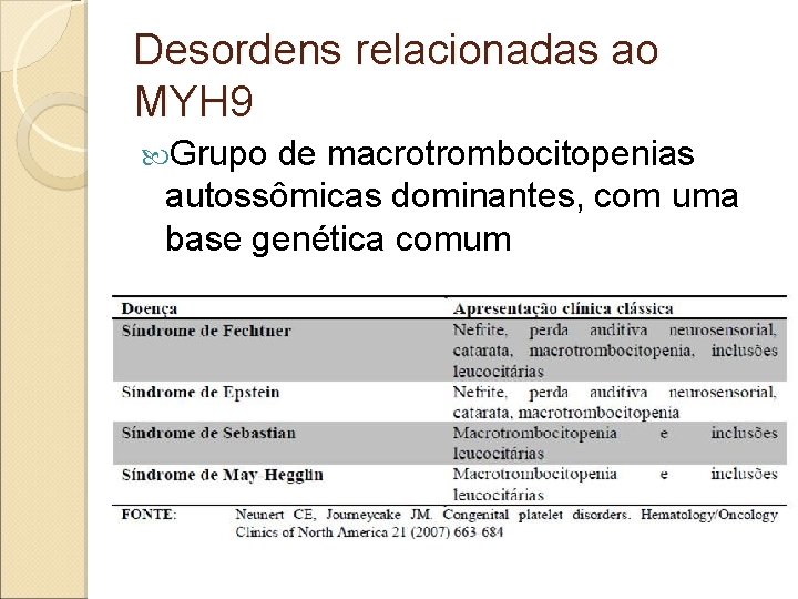 Desordens relacionadas ao MYH 9 Grupo de macrotrombocitopenias autossômicas dominantes, com uma base genética