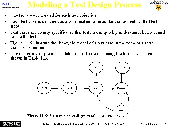 Modeling a Test Design Process • • • One test case is created for