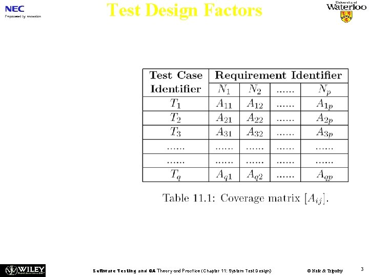 Test Design Factors n n n The following factors must be taken into consideration