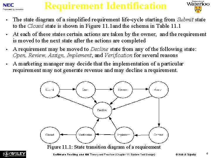 Requirement Identification • • The state diagram of a simplified requirement life-cycle starting from