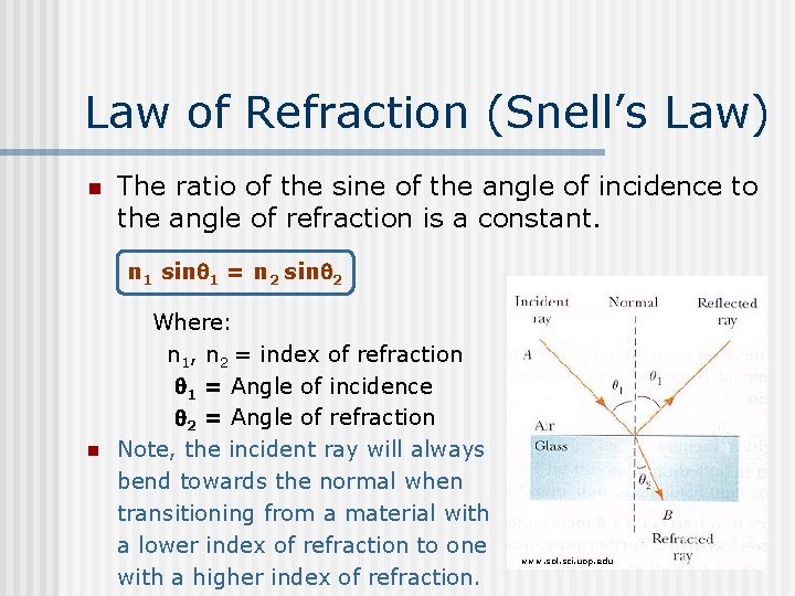 Law of Refraction (Snell’s Law) n The ratio of the sine of the angle