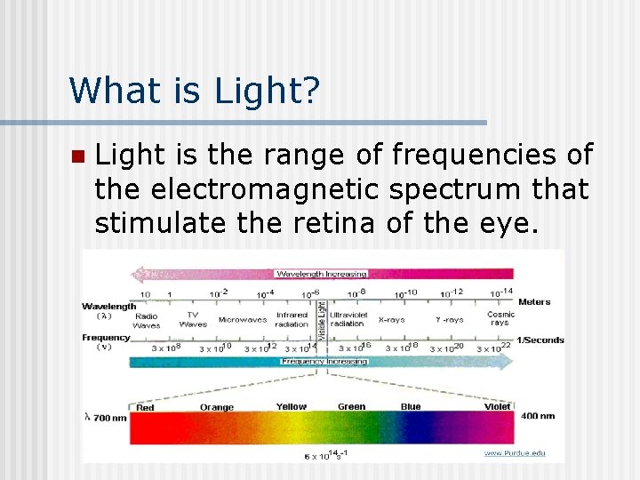 What is Light? n Light is the range of frequencies of the electromagnetic spectrum