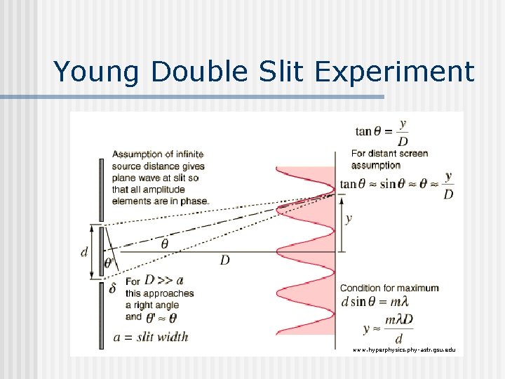 Young Double Slit Experiment www. hyperphysics. phy-astr. gsu. edu Young Double Slit Experiment www. hyperphysics. phy-astr. gsu. edu