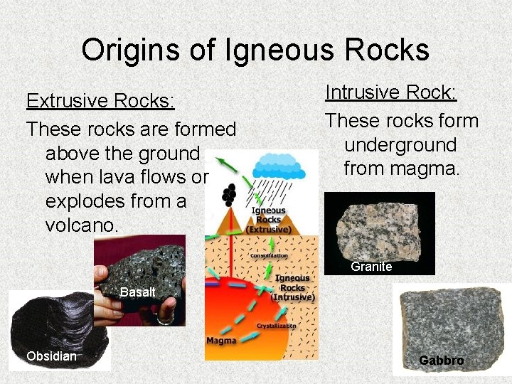 Origins of Igneous Rocks Extrusive Rocks: These rocks are formed above the ground when