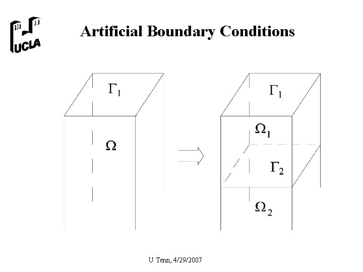 Artificial Boundary Conditions U Tenn, 4/29/2007 
