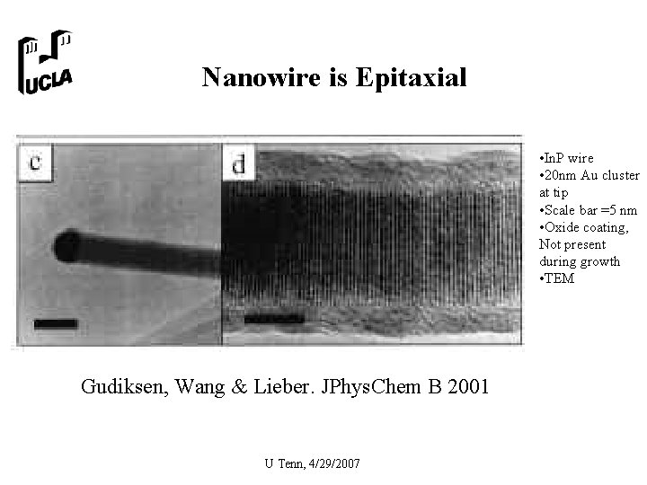 Nanowire is Epitaxial • In. P wire • 20 nm Au cluster at tip