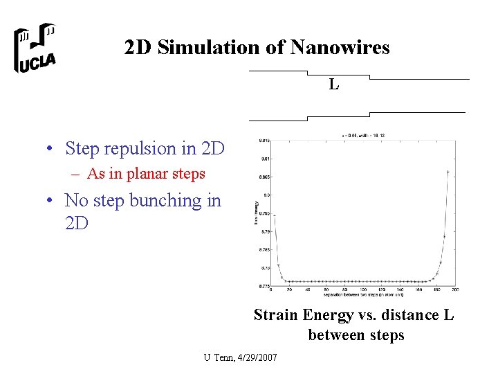 2 D Simulation of Nanowires L • Step repulsion in 2 D – As