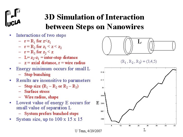 3 D Simulation of Interaction between Steps on Nanowires • Interactions of two steps