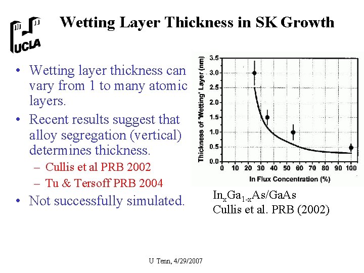 Wetting Layer Thickness in SK Growth • Wetting layer thickness can vary from 1