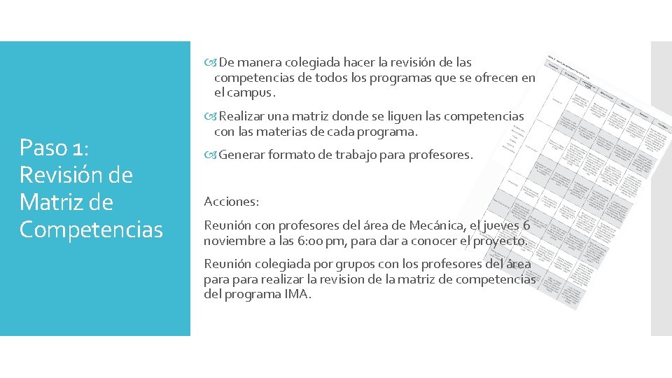 De manera colegiada hacer la revisión de las competencias de todos los programas De manera colegiada hacer la revisión de las competencias de todos los programas