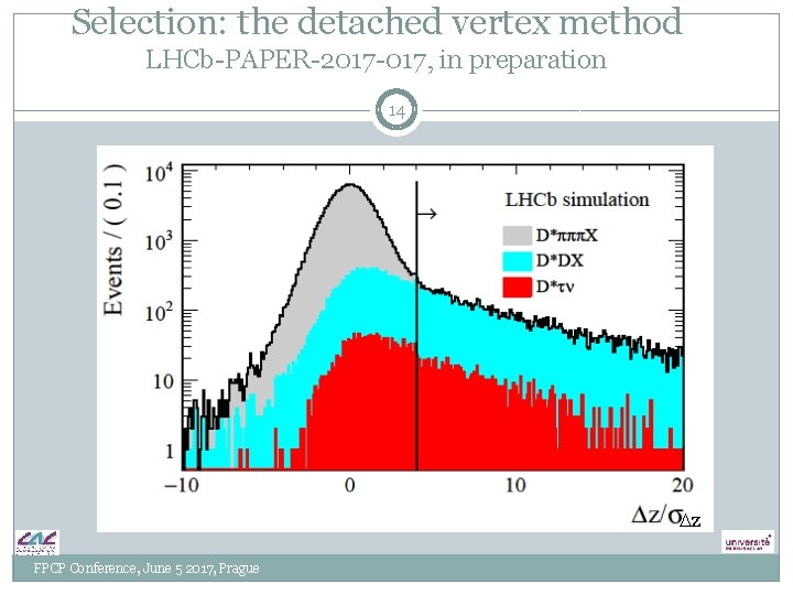 Selection: the detached vertex method LHCb-PAPER-2017 -017, in preparation 14 Dz FPCP Conference, June Selection: the detached vertex method LHCb-PAPER-2017 -017, in preparation 14 Dz FPCP Conference, June