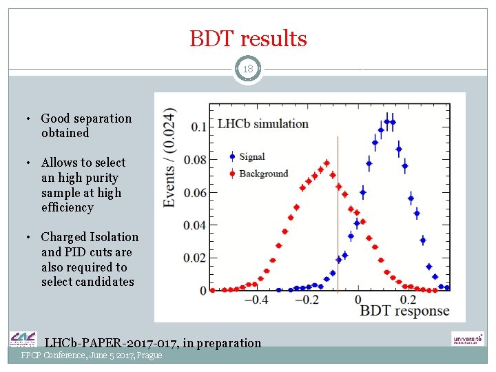 BDT results 18 • Good separation obtained • Allows to select an high purity BDT results 18 • Good separation obtained • Allows to select an high purity