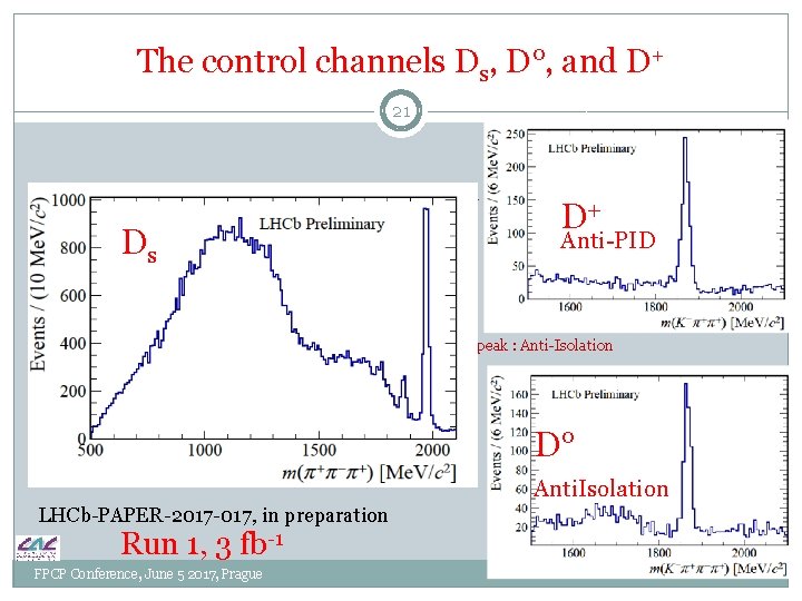 The control channels Ds, D°, and D+ 21 D+Dèès D+ peak : Anti-PID cut The control channels Ds, D°, and D+ 21 D+Dèès D+ peak : Anti-PID cut