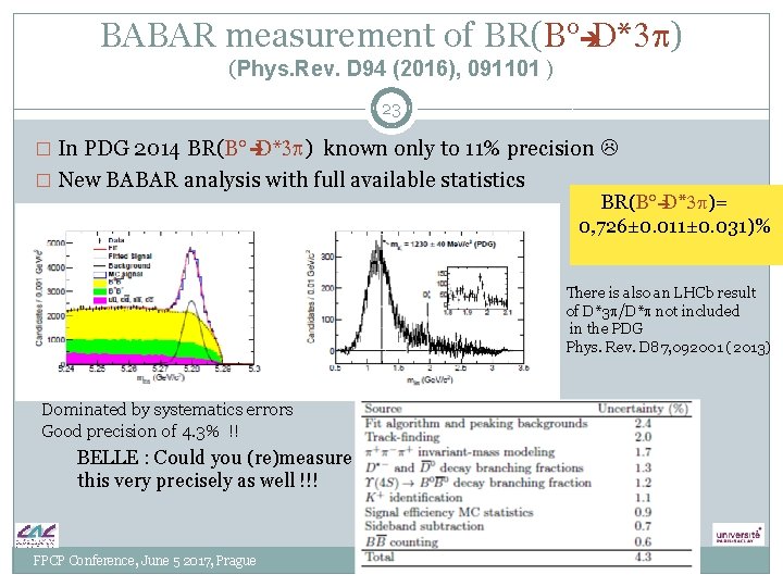 BABAR measurement of BR(B°èD*3 p) (Phys. Rev. D 94 (2016), 091101 ) 23 � BABAR measurement of BR(B°èD*3 p) (Phys. Rev. D 94 (2016), 091101 ) 23 �