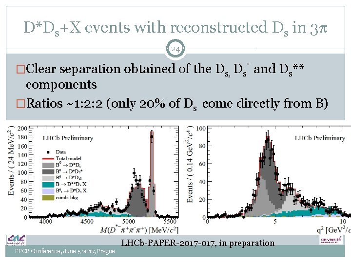 D*Ds+X events with reconstructed Ds in 3 p 24 �Clear separation obtained of the D*Ds+X events with reconstructed Ds in 3 p 24 �Clear separation obtained of the