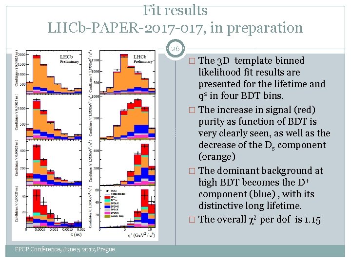 Fit results LHCb-PAPER-2017 -017, in preparation 26 � The 3 D template binned likelihood Fit results LHCb-PAPER-2017 -017, in preparation 26 � The 3 D template binned likelihood