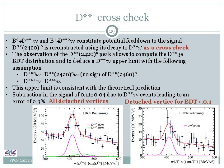 D** cross check 29 • B°è D** tn and B+èD**°tn constitute potential feeddown to D** cross check 29 • B°è D** tn and B+èD**°tn constitute potential feeddown to