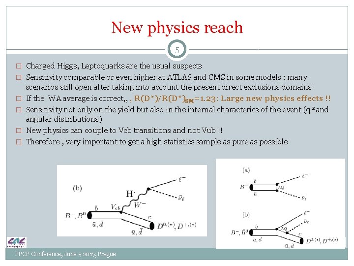 New physics reach 5 � Charged Higgs, Leptoquarks are the usual suspects � Sensitivity New physics reach 5 � Charged Higgs, Leptoquarks are the usual suspects � Sensitivity