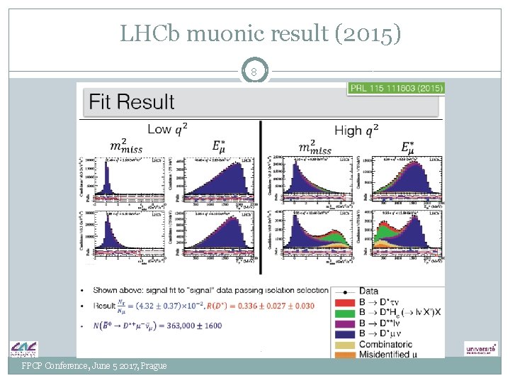 LHCb muonic result (2015) 8 4 FPCP Conference, June 5 2017, Prague LHCb muonic result (2015) 8 4 FPCP Conference, June 5 2017, Prague