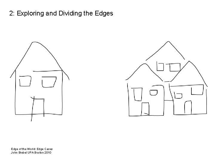 1: History and Definitions: Fringes and Edges 2: Exploring and Dividing the Edges 3: