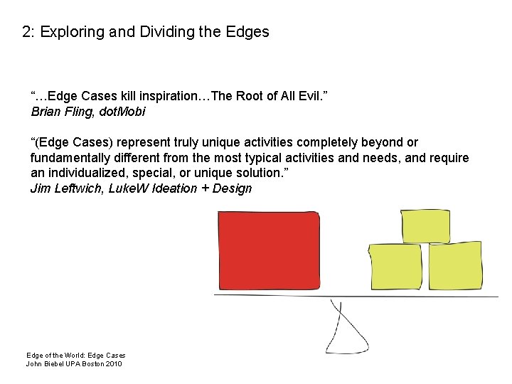 1: History and Definitions: Fringes and Edges 2: Exploring and Dividing the Edges 3: