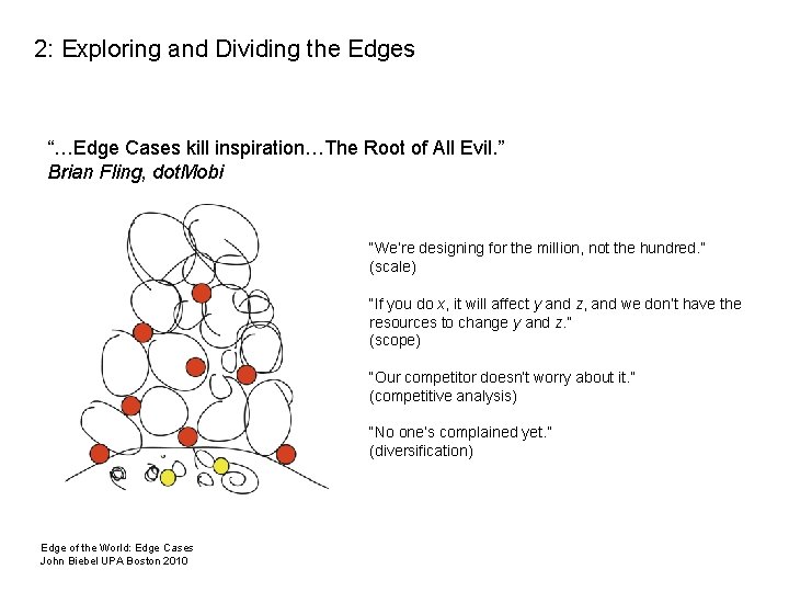 1: History and Definitions: Fringes and Edges 2: Exploring and Dividing the Edges 3: