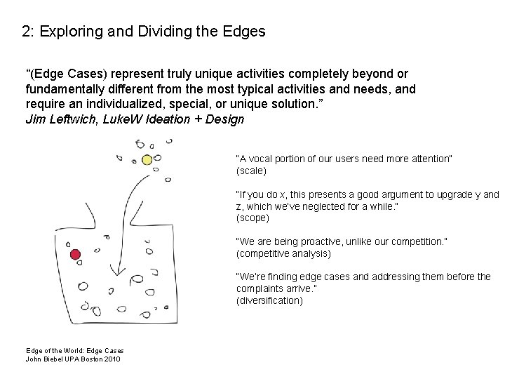 1: History and Definitions: Fringes and Edges 2: Exploring and Dividing the Edges 3: