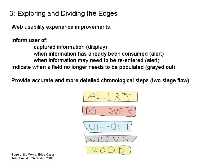 2: Dividing Edges: Special Needs vs. Special Wants 3: Exploring and Dividing the Edges