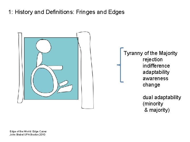 1: History and Definitions: Fringes and Edges 2: Dividing Edges: Special Needs vs. Special