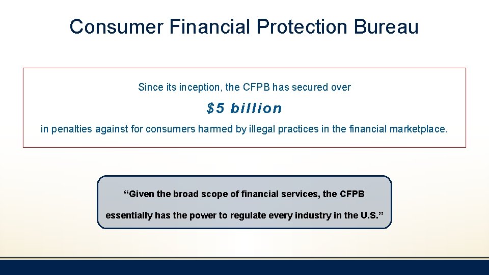 Consumer Financial Protection Bureau Since its inception, the CFPB has secured over $5 billion