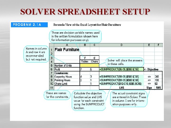 SOLVER SPREADSHEET SETUP 