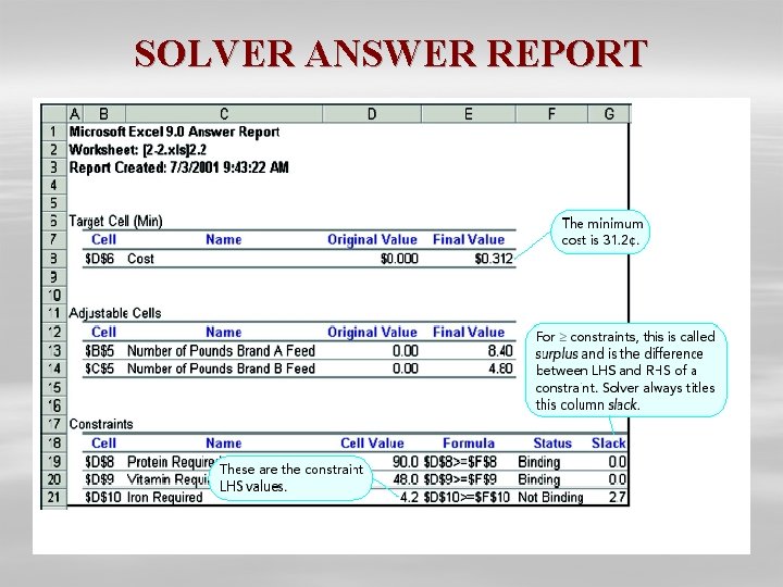 SOLVER ANSWER REPORT 