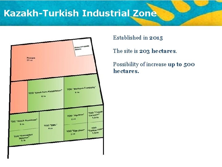 Kazakh-Turkish Industrial Zone Established in 2015 The site is 203 hectares. Possibility of increase