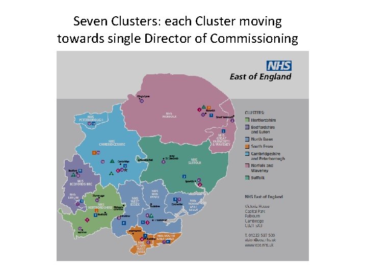 Seven Clusters: each Cluster moving towards single Director of Commissioning Seven Clusters: each Cluster moving towards single Director of Commissioning