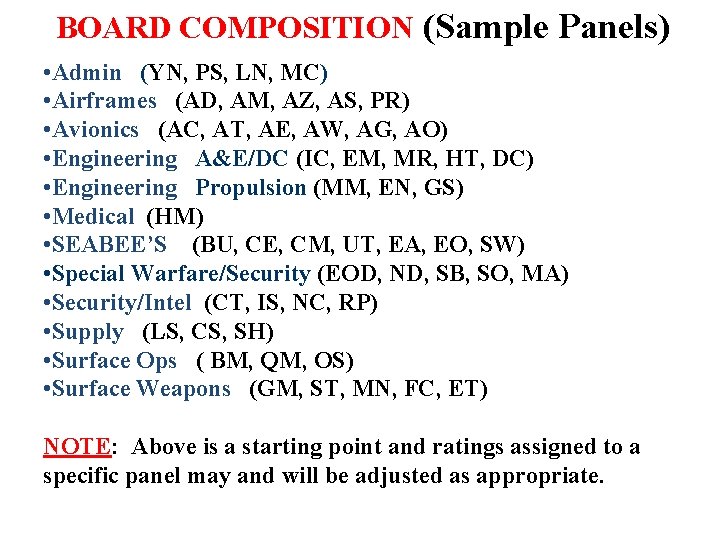 BOARD COMPOSITION (Sample Panels) • Admin (YN, PS, LN, MC) • Airframes (AD, AM, BOARD COMPOSITION (Sample Panels) • Admin (YN, PS, LN, MC) • Airframes (AD, AM,