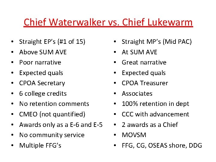 Chief Waterwalker vs. Chief Lukewarm • • • Straight EP’s (#1 of 15) Chief Waterwalker vs. Chief Lukewarm • • • Straight EP’s (#1 of 15)