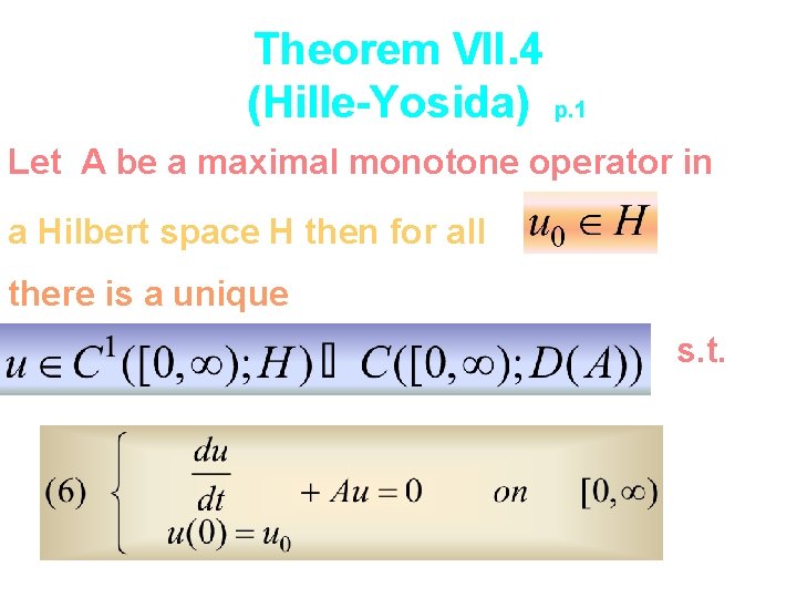 Theorem VII. 4 (Hille-Yosida) p. 1 Let A be a maximal monotone operator in