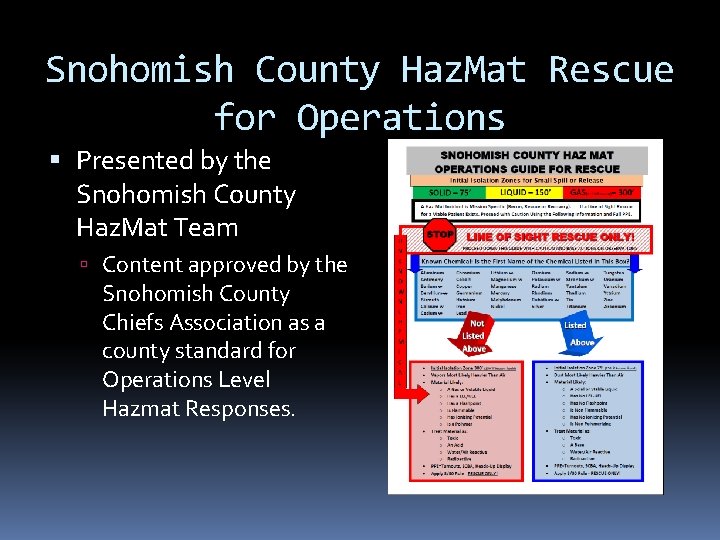 Snohomish County Haz. Mat Rescue for Operations Presented by the Snohomish County Haz. Mat