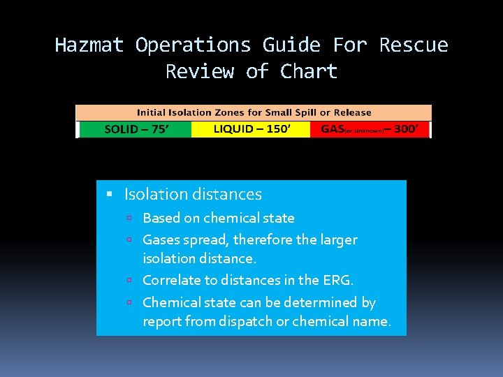 Hazmat Operations Guide For Rescue Review of Chart Isolation distances Based on chemical state