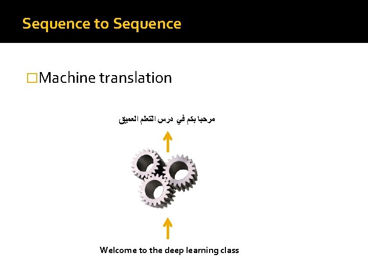 Sequence to Sequence �Machine translation ﻣﺮﺣﺒﺎ ﺑﻜﻢ ﻓﻲ ﺩﺭﺱ ﺍﻟﺘﻌﻠﻢ ﺍﻟﻌﻤﻴﻖ Welcome to the