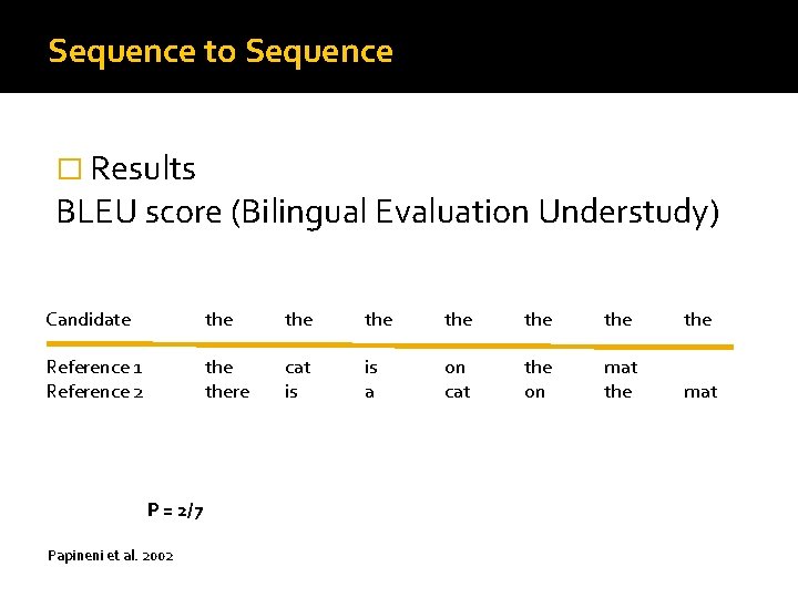 Sequence to Sequence � Results BLEU score (Bilingual Evaluation Understudy) Candidate the the Reference