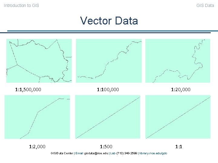 Introduction to GIS Data Vector Data 1: 1, 500, 000 1: 2, 000 1: